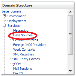 Figure 14.44: WebLogic Data Sources