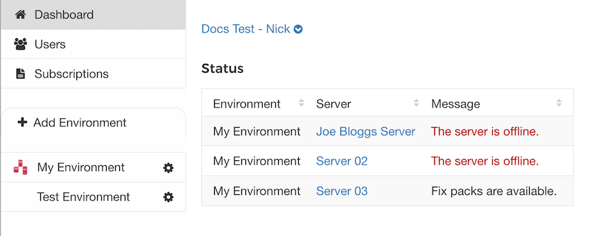 Figure 4.9: The LCS project view shows an overview of your LCS project.