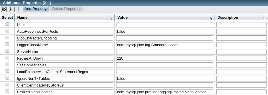 Figure 1.7: GlassFish JDBC Connection Pool Properties