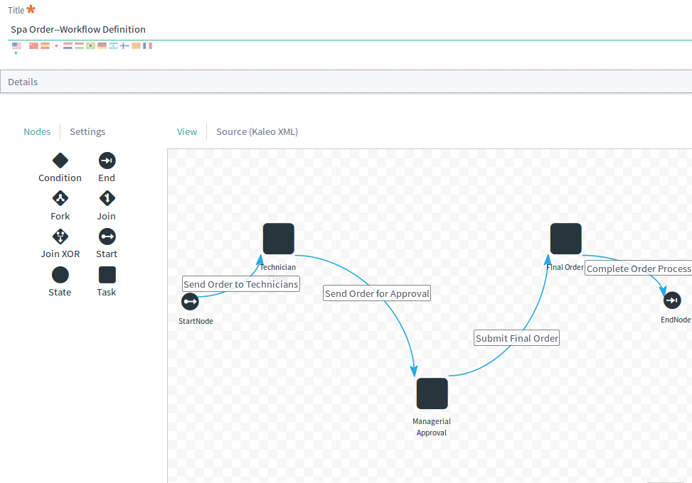 Figure 3: The Spa Order Process has three tasks that happen sequentially.