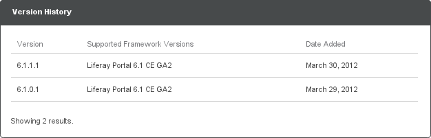 Figure 13.9: Marketplace App Version
History