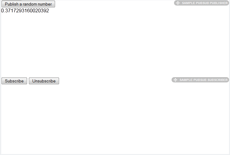 Figure 13.2: The subscriber cannot receive any messages from the publisher without being subscribed to the channel.