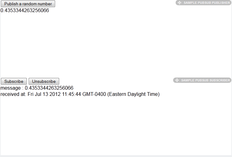 Figure 13.3: When the subscriber is subscribed to the publishers channel, the subscriber is able to receive messages.