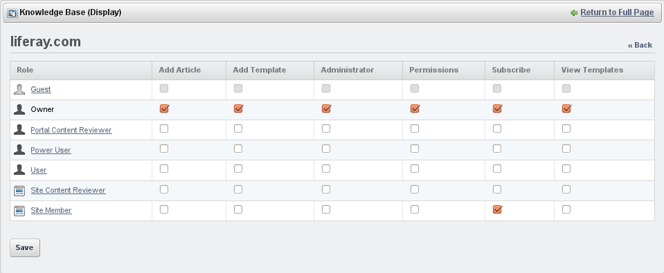 Figure 12.34: Knowledge Base
Permissions