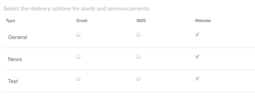 Figure 2: Each user can choose how they receive alerts and announcements.