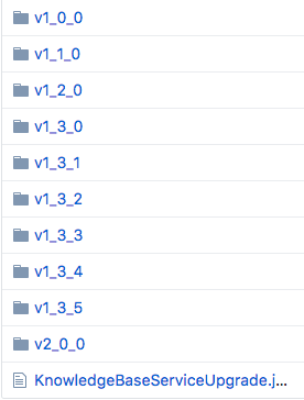 Figure 2: The Knowledge Base Portlets new Liferay DXP 7.0 upgrade process.
