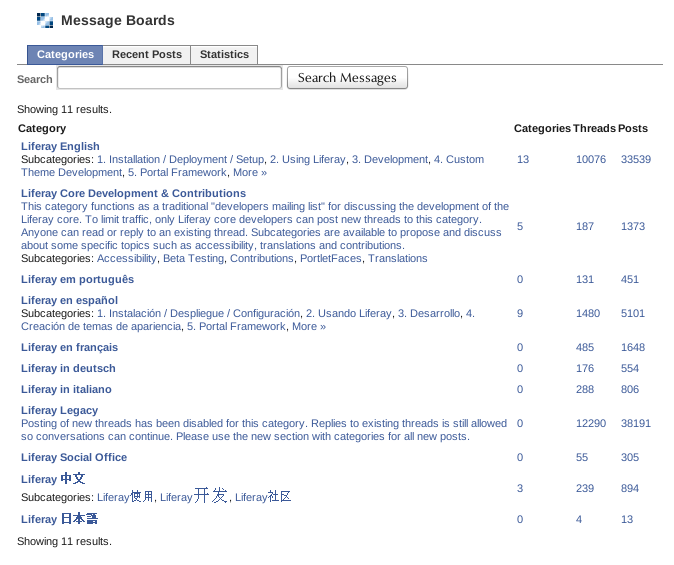 Figure 7.13: Liferays Forums on
Facebook