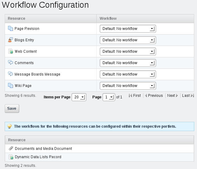 Figure 10.11: The Workflow Configuration page of the Control Panel lists the
resources for which can select a workflow for your chosen
scope.