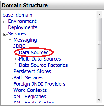 Figure 14.41: WebLogic Data Sources