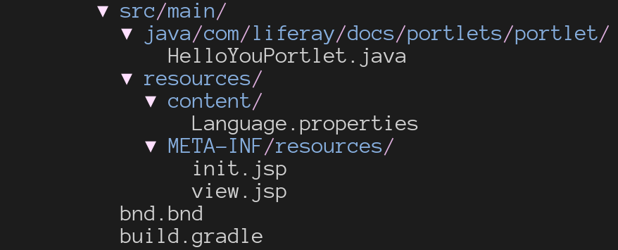 The Hello You portlet has a simple project structure.