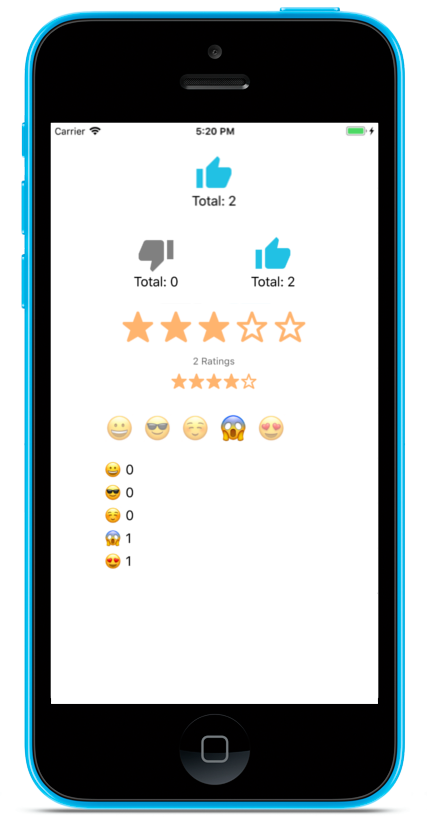 Figure 1: Rating Screenlets different Themes.