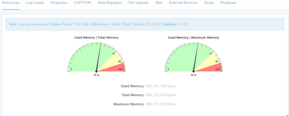 Figure 1: Server Administration is where you configure and monitor many aspects of the server.