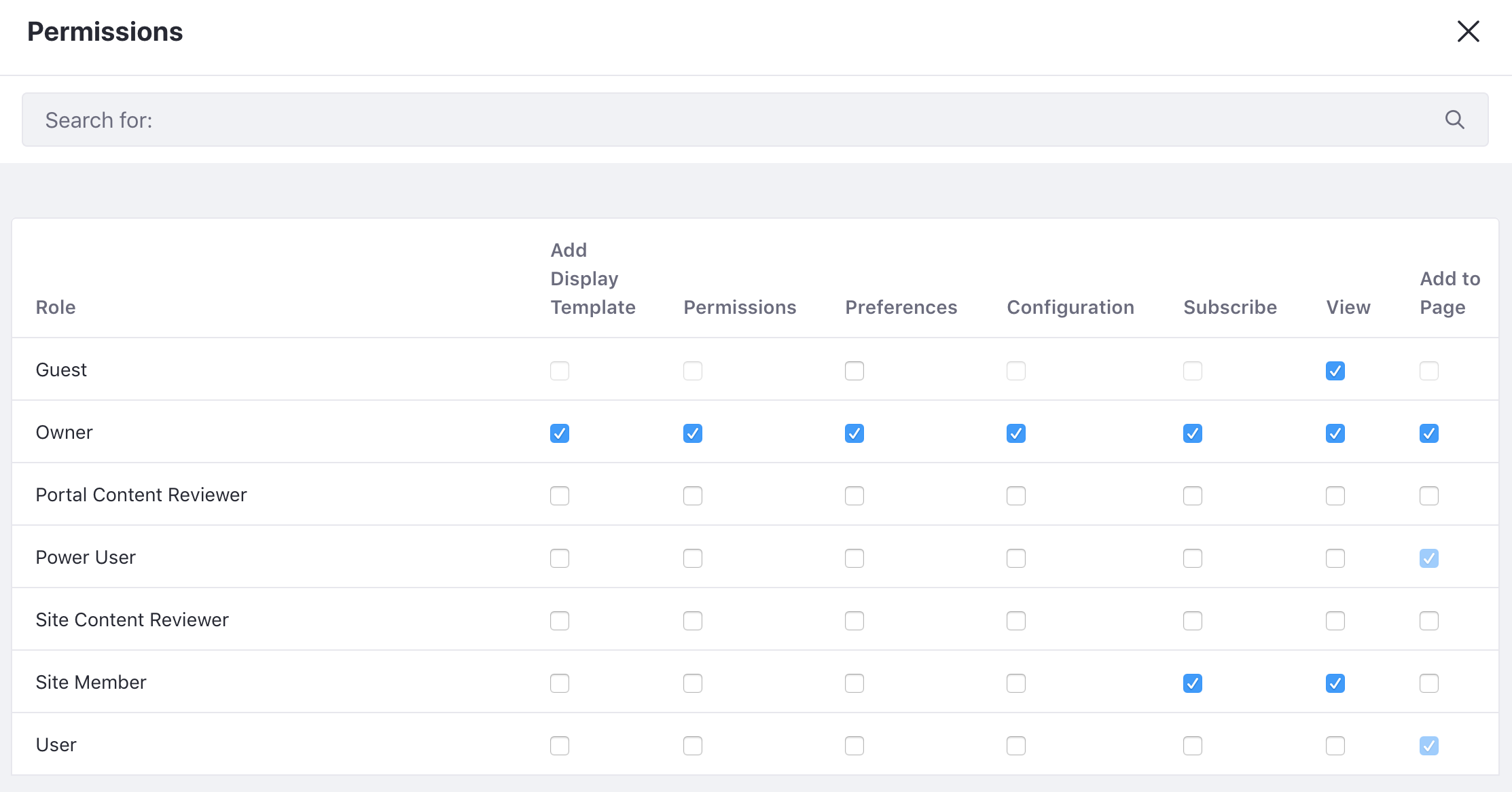 Figure 1: Viewing the permissions configuration for a widget.
