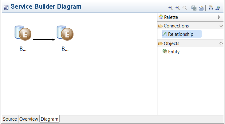 Figure 3: Relating entities is a snap in Liferay Developer Studios Diagram mode for service.xml.