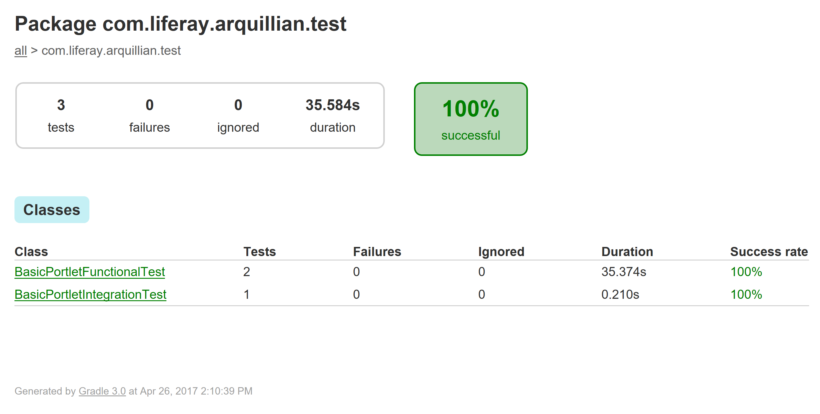Figure 1: Open the test reports to analyze the results.
