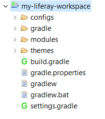 Figure 1: Liferay Workspace aggregates projects so they can leverage the Gradle build environment.