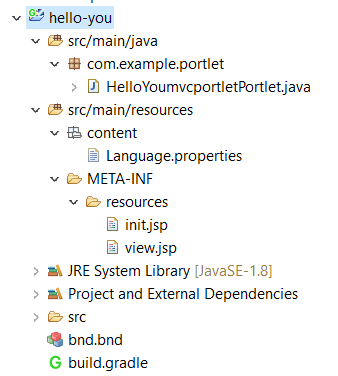 Figure 3: Liferay modules use the standard Maven folder structure.