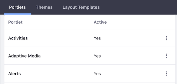 Figure 2: The Components listing lets you manage the portlets, themes, and layout templates installed in your Liferay DXP instance.