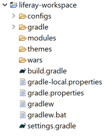 Figure 2: Liferay Workspace aggregates projects to use the same server configurations and Gradle build environment.