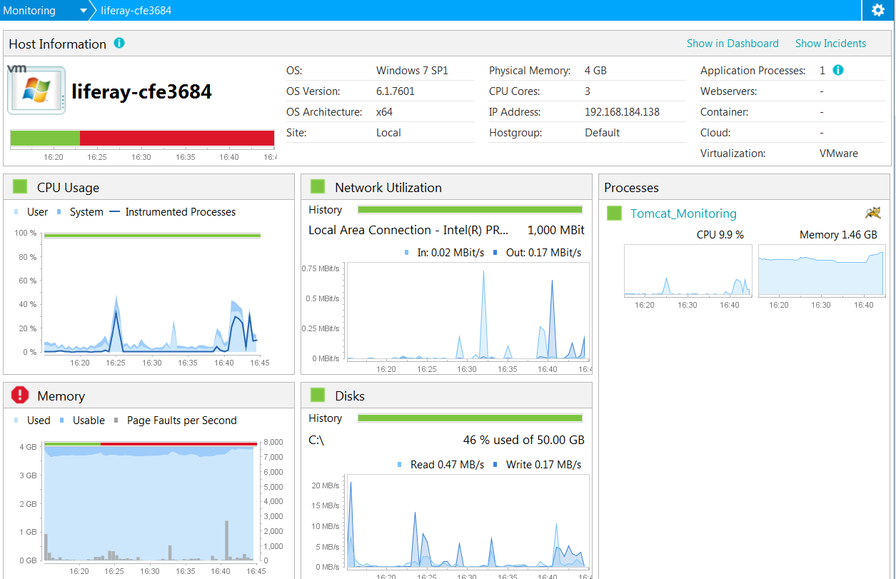 Figure 2: Monitoring the application server during a load gives you valuable information on your systems performance.