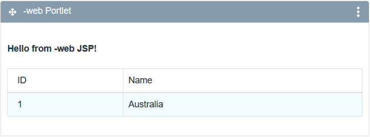 Figure 1: This sample prints out the values previously inputted into the database.