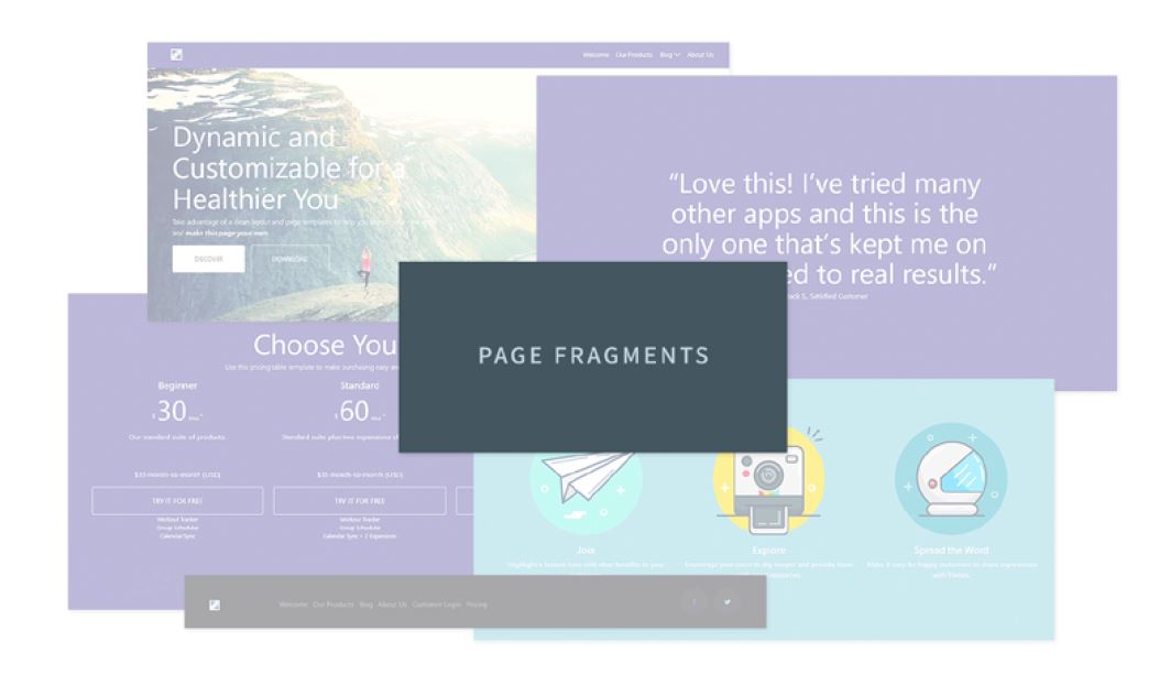 Figure 2: Non-technical users can use Fragments as building blocks for pages.