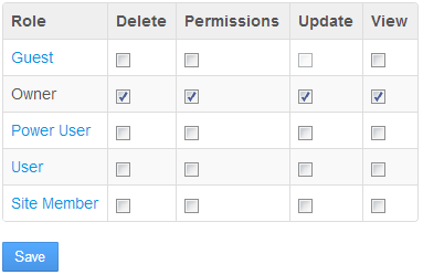 Figure 3.4: Youre able to assign structure permissions via the Actions button.