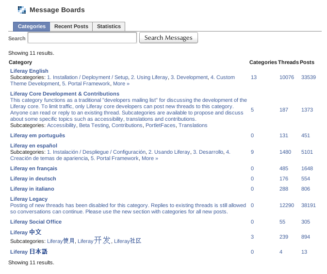 Figure 4.12: Liferays Forums on Facebook is an example of sharing the Message Boards portlet.