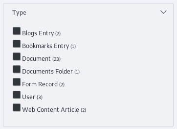 Figure 1: Each Asset Type with matching content is a Type Facet term.