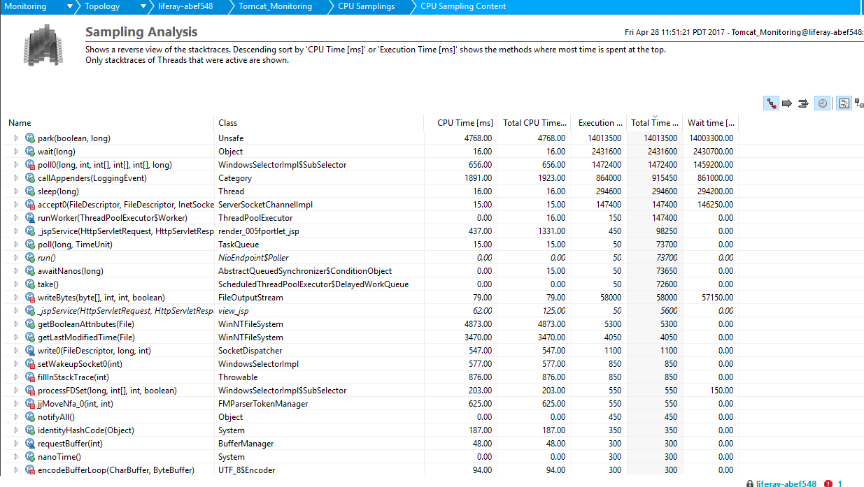 Figure 8: Dynatrace Client can generate a CPU Sampling report.