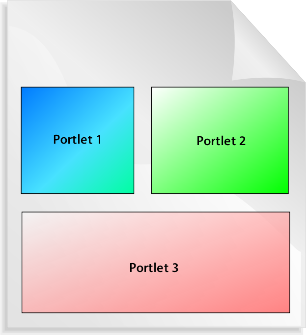 Figure 4: Many Liferay applications can run at the same time on the same page.