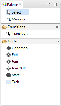Figure 5: The palette toolbar lets you customize your workflow with additional nodes and transitions.