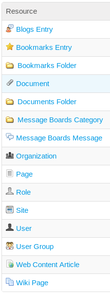 Figure 17.6: You can add custom fields to these portal resources.