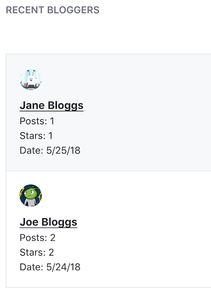 Figure 1: You can show off your site or organizations most recent bloggers from the Recent Bloggers app.