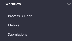 Figure 3: Workflow has a top-level entry in the Control Panel.