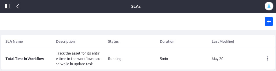 Figure 2: Manage SLAs from the SLAs screen.