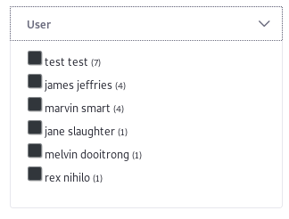 Figure 1: Each User with matching content is a facet term.