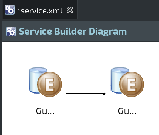 Figure 1: Relating entities is a snap in Liferay Dev Studio DXPs Diagram mode for service.xml.